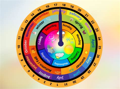 Spinner Calendar .